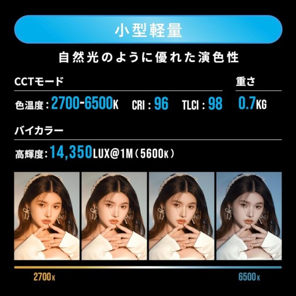 NANLITE Forza 60B II 九州・福岡レンタル