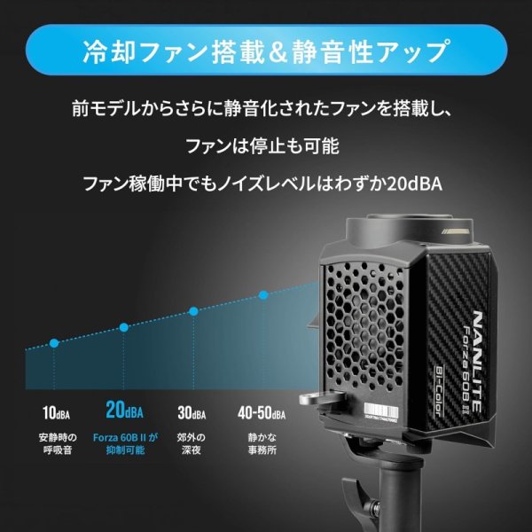 NANLITE Forza 60B II 九州・福岡レンタル