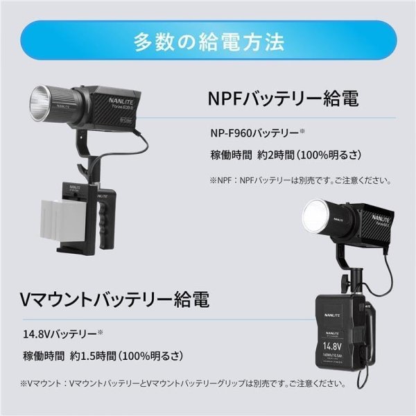 NANLITE Forza 60B II 九州・福岡レンタル