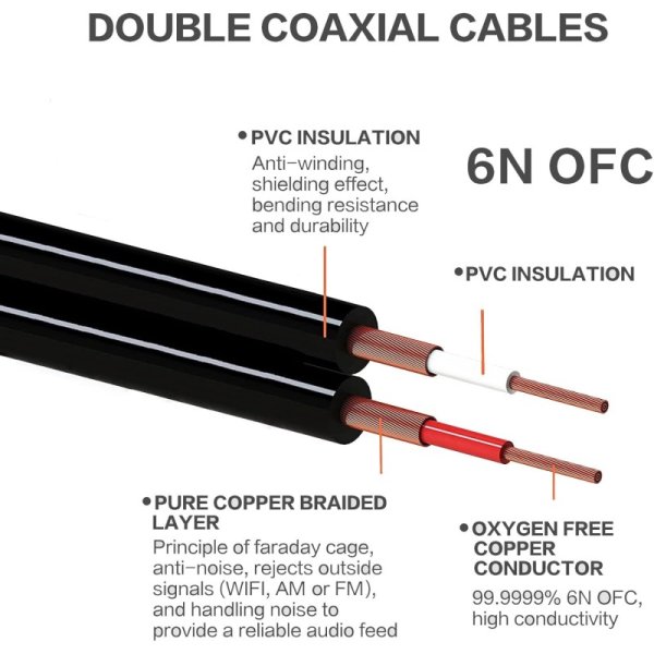 luxferre xlr rca 変換 rca xlr 変換 ケーブル 九州・福岡レンタル