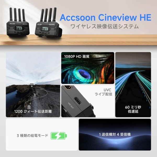 Accsoon CineView HE HDMI 無線映像伝送システム 送信機受信機 九州・福岡レンタル